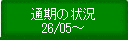 通期の状況