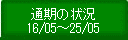 四半期の状況16/05～25/05