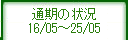 四半期の状況16/05～25/05