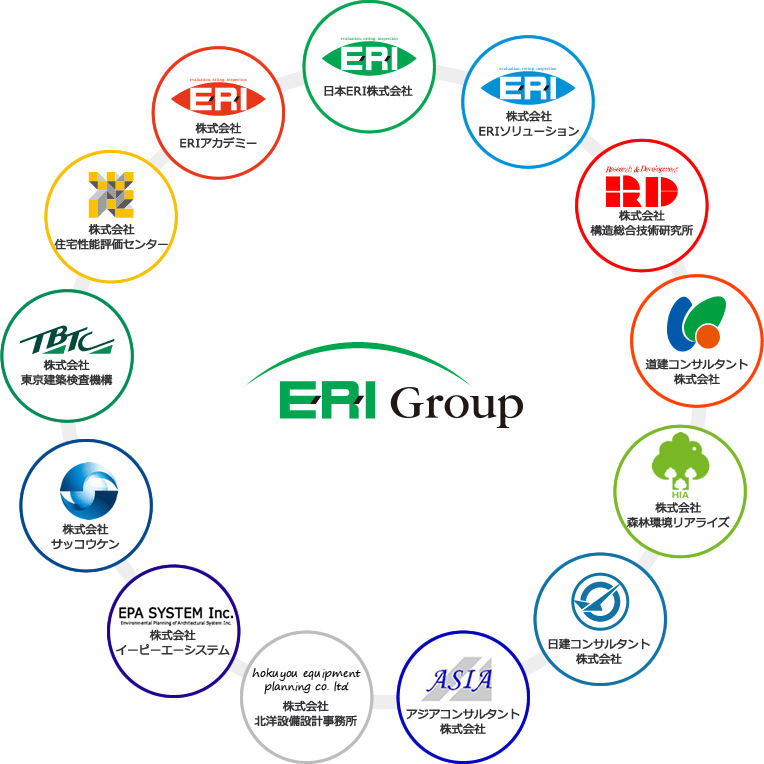 ERIグループ会社