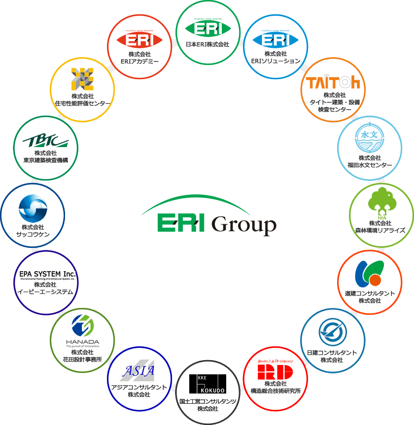 ERIグループ会社