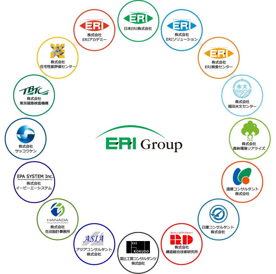 ERIグループ会社